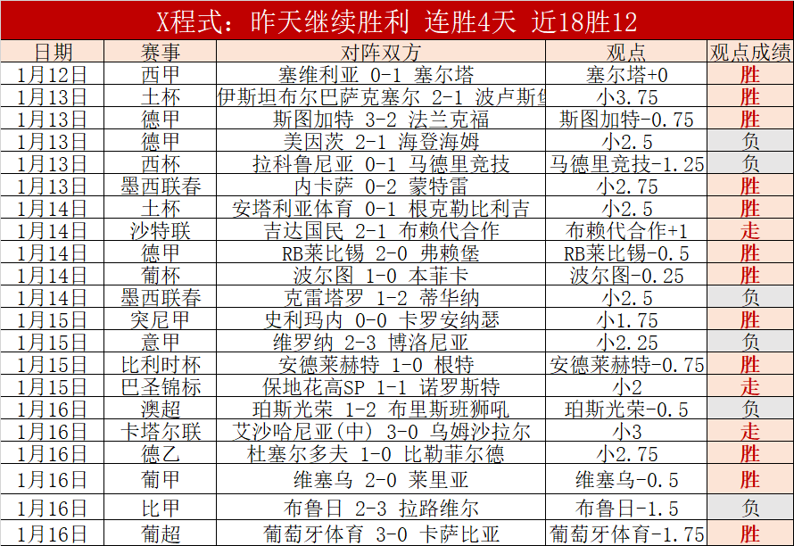 中國足協對,東亞杯超齡,球員傷病潮,博鱼体育官网,博鱼体育app,博鱼体育APP下载
