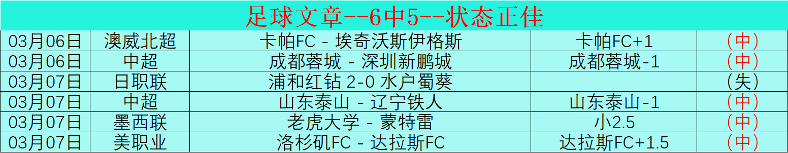 足坛巨星遗,憾错失联赛,冠军,博鱼体育官网,博鱼体育app,博鱼体育APP下载