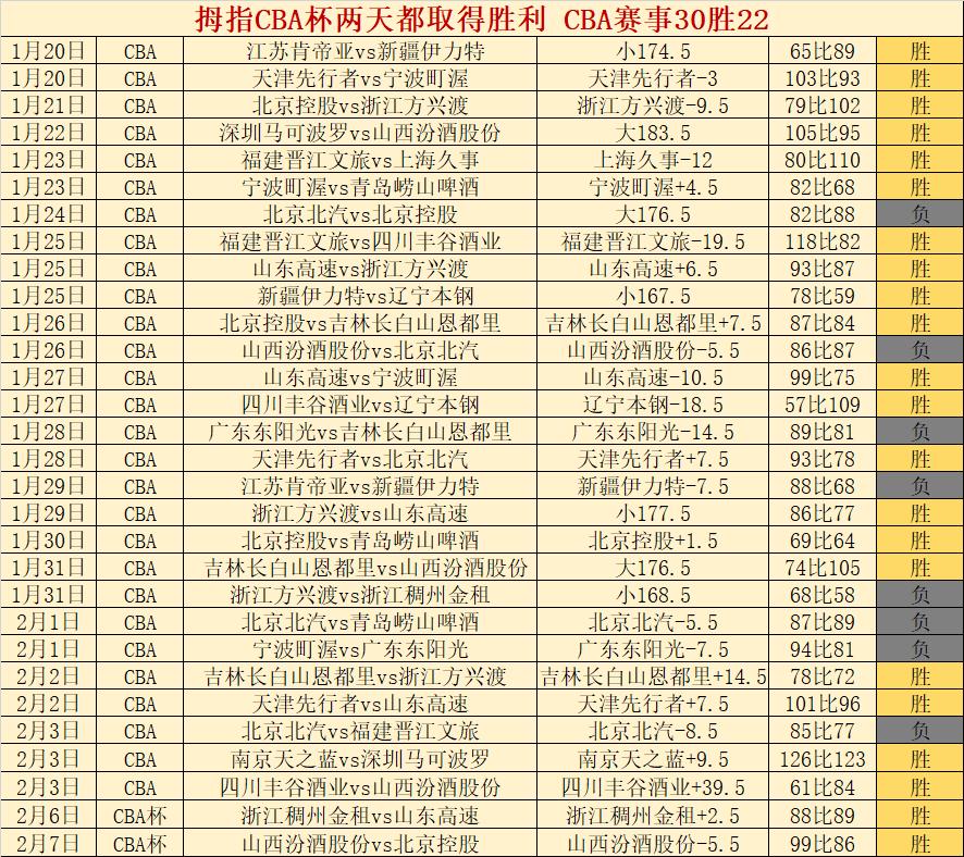 尤尔曼德独,家揭秘,埃切韦里冬,博鱼体育官网,博鱼体育app,博鱼体育APP下载