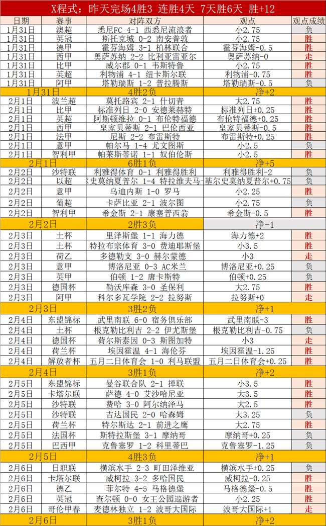 全红婵,岁生日感动,泪目,博鱼体育官网,博鱼体育app,博鱼体育APP下载