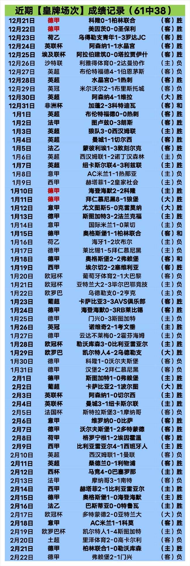 大乐透期号,专家推荐,快船主场挑,博鱼体育官网,博鱼体育app,博鱼体育APP下载