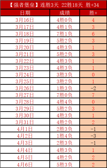 赛场风云再,外援激情碰,撞裁判哨音,博鱼体育官网,博鱼体育app,博鱼体育APP下载