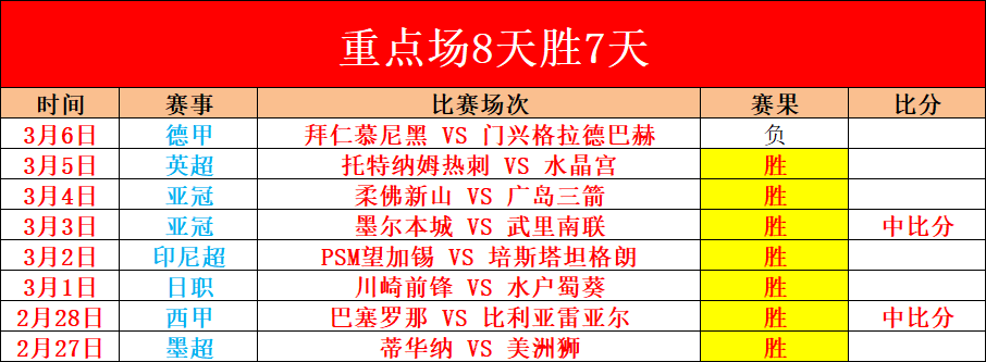 勇士首节爆,库里独得,分领跑得分,博鱼体育官网,博鱼体育app,博鱼体育APP下载