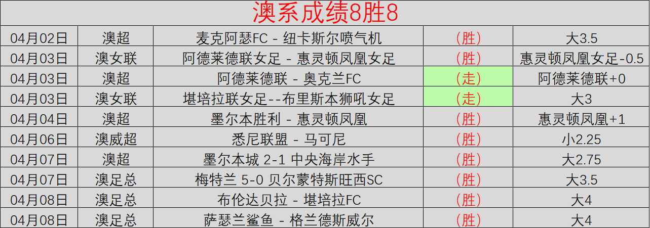 季后赛伤病,情况更新,日专家推荐,博鱼体育官网,博鱼体育app,博鱼体育APP下载