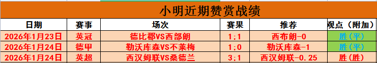 季后赛伤病,情况更新,日专家推荐,博鱼体育官网,博鱼体育app,博鱼体育APP下载
