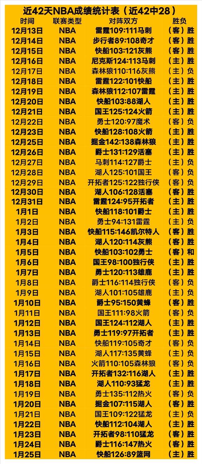 重磅消息,加蒂右膝重,半月板撕裂,博鱼体育官网,博鱼体育app,博鱼体育APP下载