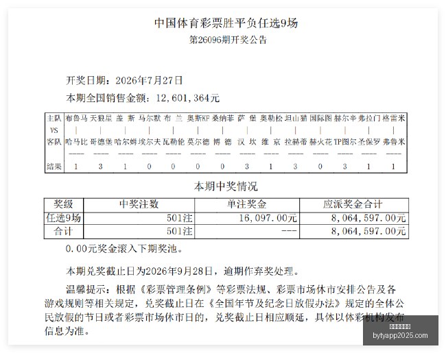 曼联在节礼,日的惊人表,场胜利全纪,博鱼体育官网,博鱼体育app下载