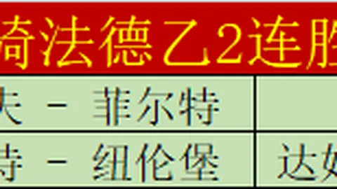 [荷甲战报]阿贾克斯主场豪取胜利，登顶积分榜榜首