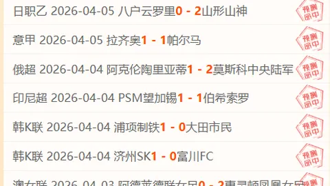 【新春启航 励志前行】全力以赴，助力高质量发展加速推进