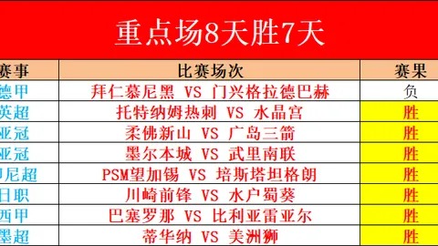 勇士首节爆发，库里独得19分领跑得分，巴特勒高效贡献9分