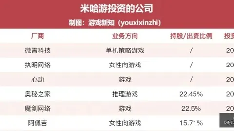 博鱼体育官网