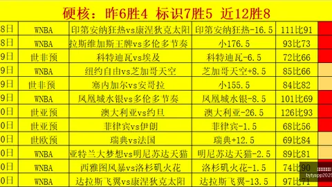 2026赛季对决解析博鱼体育官网：釜山宙斯盾与首尔骑士深度数据对比